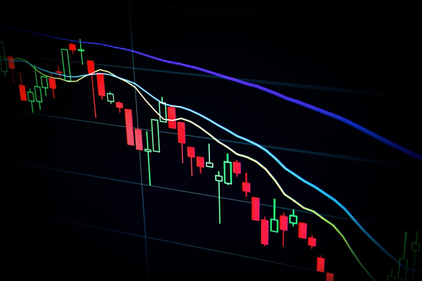 Financial markets trading chart on screen
